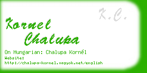 kornel chalupa business card